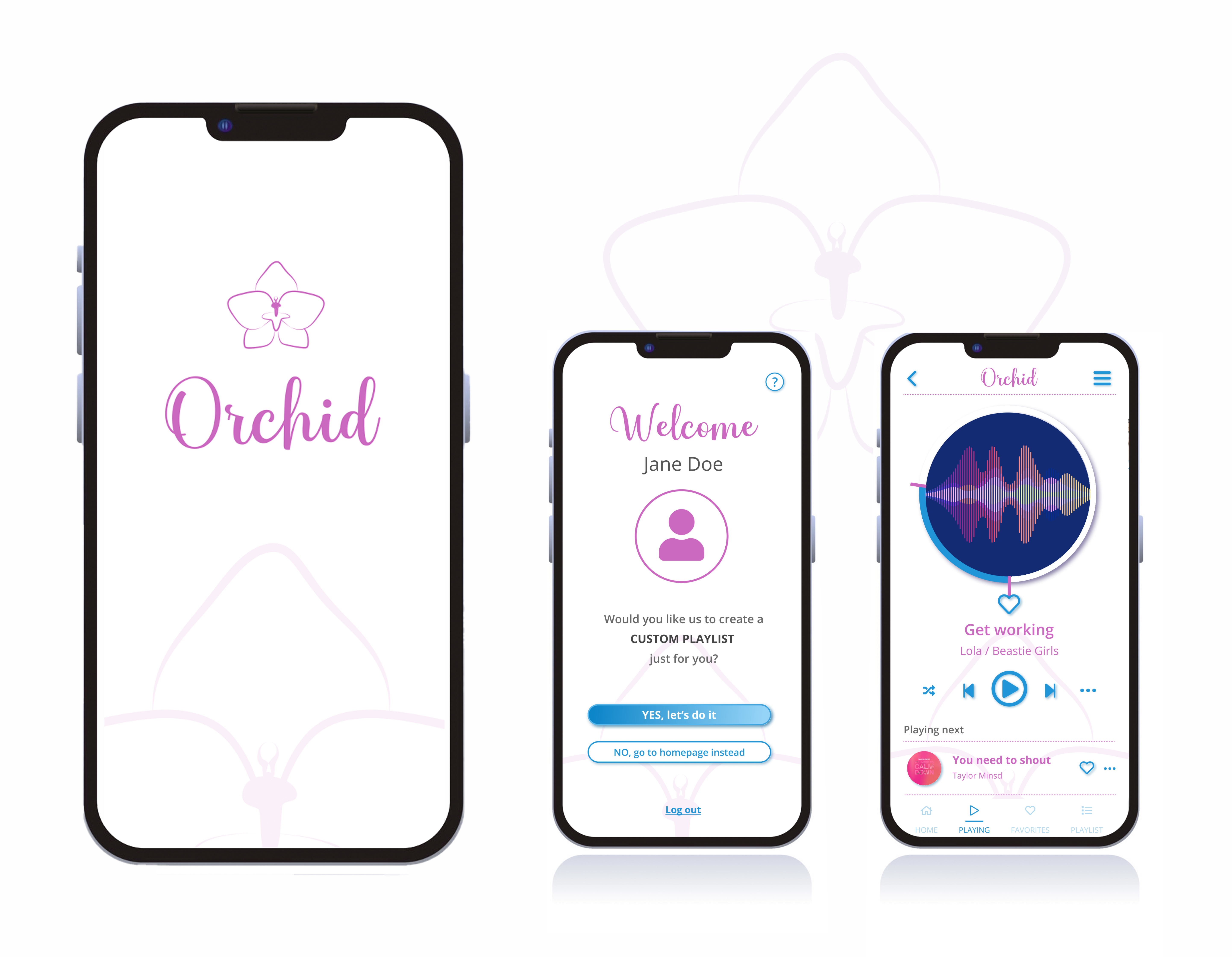 Orchid App