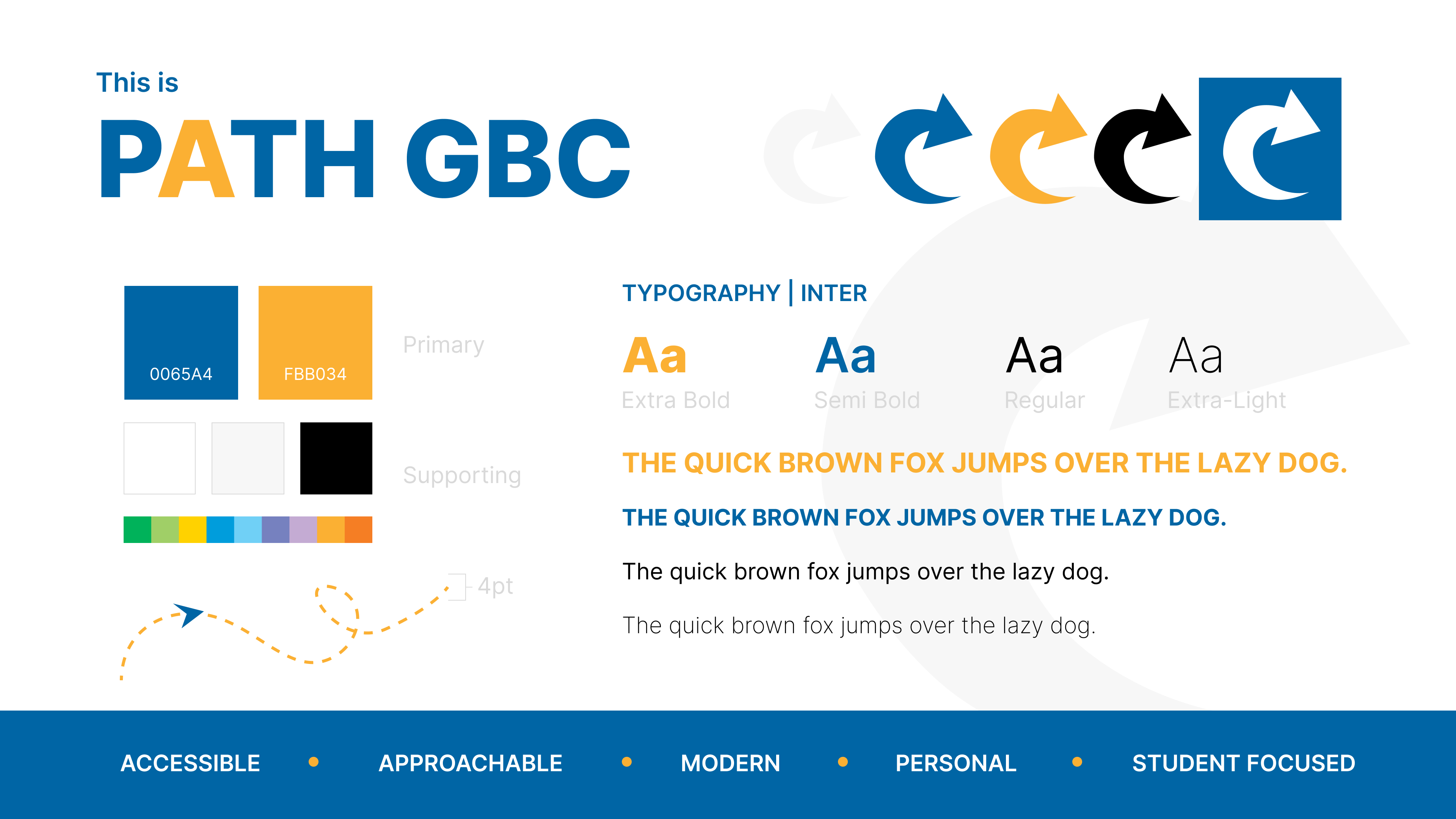 Style Guide