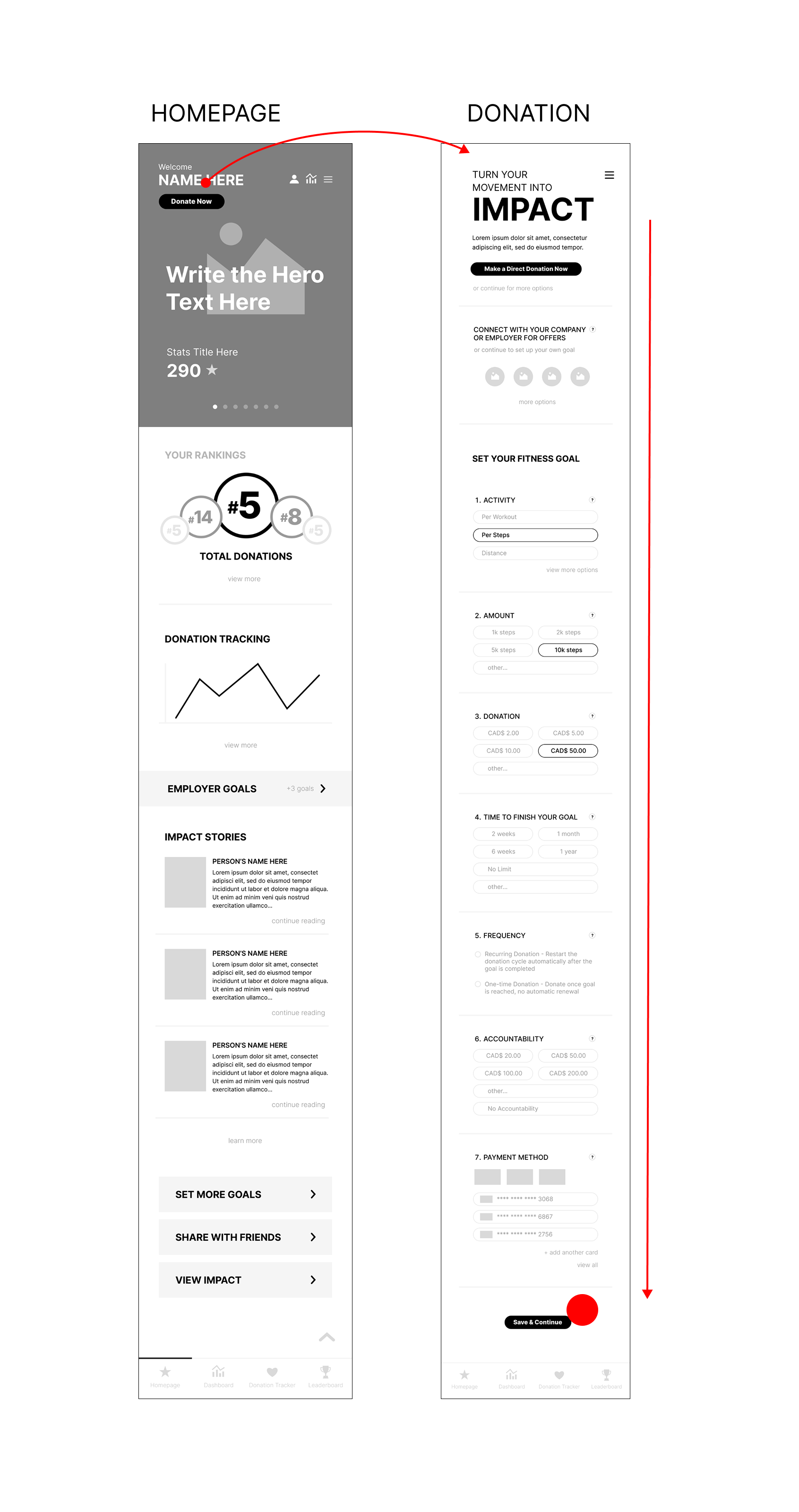 Screen 2